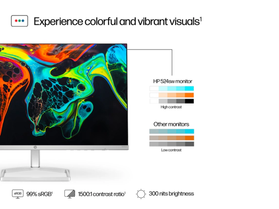 HP Series 5 Monitors